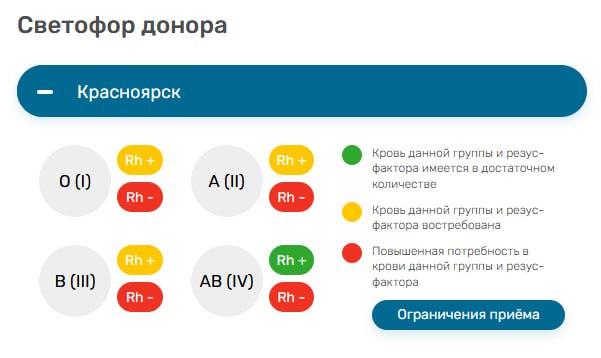 Красноярская служба крови приглашает горожан стать донорами